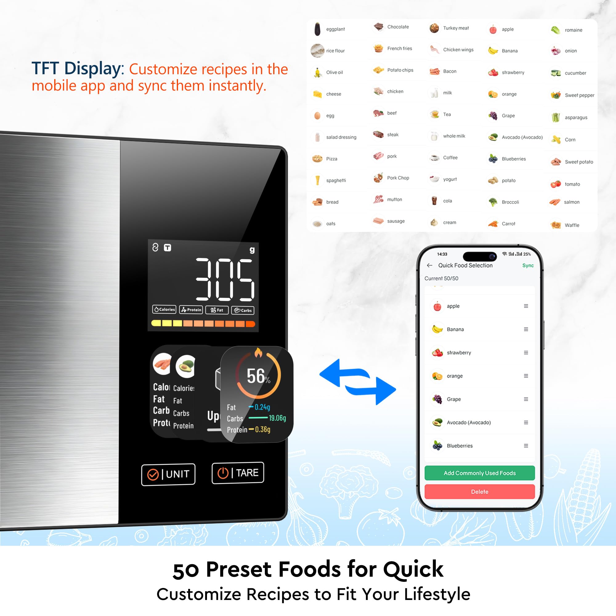 Smart Food Scale with Dual LED & TFT Nutrition Display, Stainless Steel Digital Kitchen Scale for Precise Calorie Counting & Macro Tracking, Works with App for Fitness & Keto, 5kg/1g