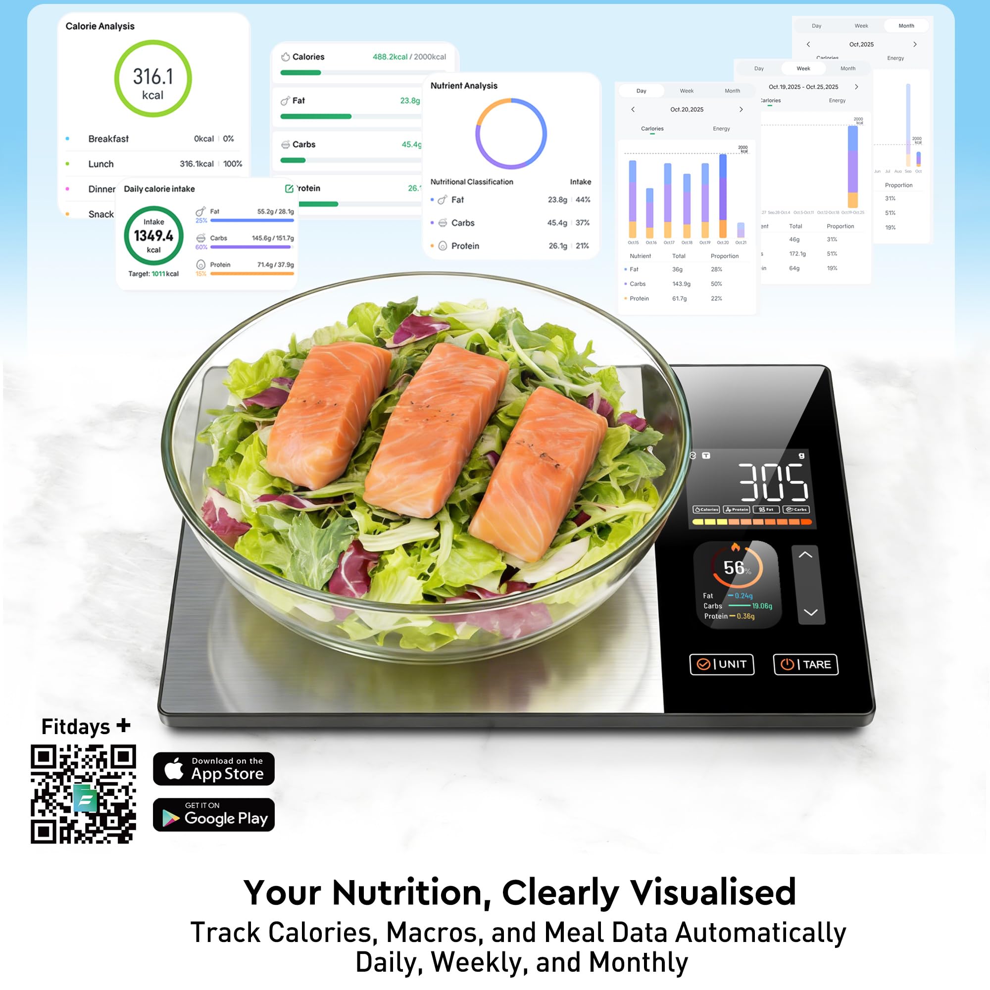 Smart Food Scale with Dual LED & TFT Nutrition Display, Stainless Steel Digital Kitchen Scale for Precise Calorie Counting & Macro Tracking, Works with App for Fitness & Keto, 5kg/1g